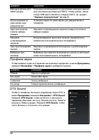 Страница 46