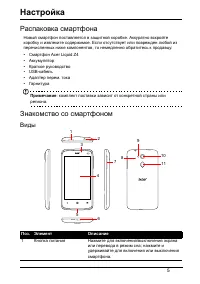 Страница 5