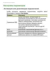 Страница 56