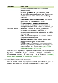 Страница 57