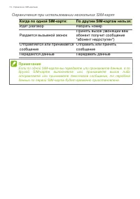 Страница 74