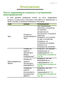 Страница 75