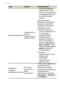 Страница 76