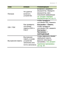 Страница 77
