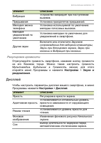 Страница 57