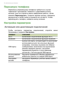 Страница 52