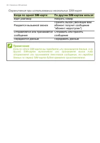 Страница 68