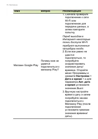 Страница 70
