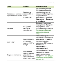 Страница 71