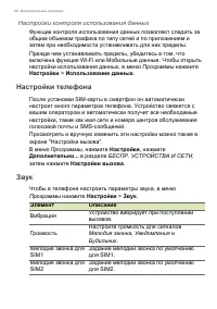Страница 68