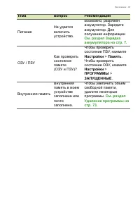 Страница 83
