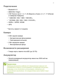 Страница 93