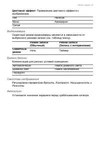 Страница 47