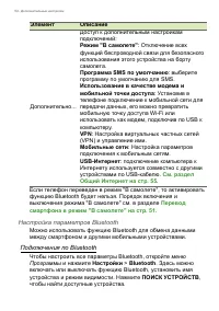 Страница 54