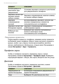 Страница 58