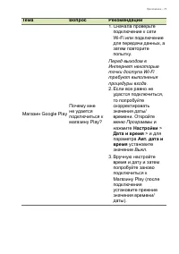 Страница 73