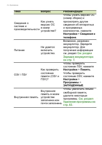 Страница 74