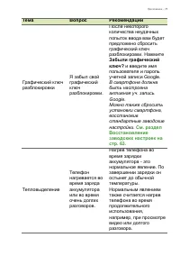 Страница 75