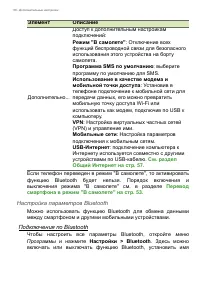 Страница 56