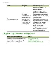 Страница 78