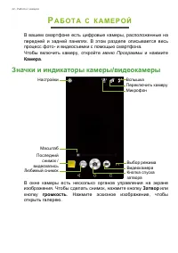 Страница 42