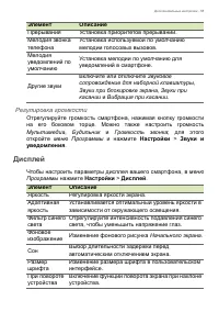 Страница 55