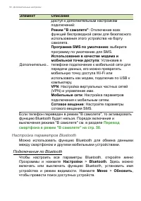Страница 52