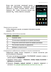 Страница 29