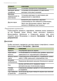 Страница 56