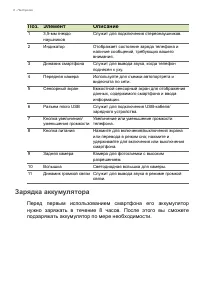 Страница 6