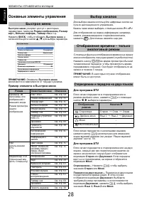 Страница 28