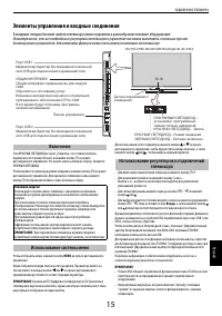 Страница 15