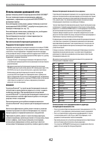 Страница 42