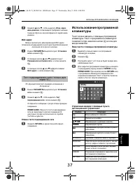 Страница 37