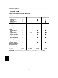 Страница 4