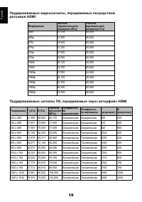 Страница 18