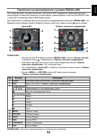 Страница 53