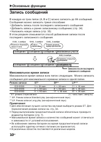 Страница 10