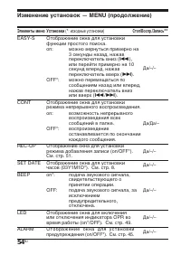 Страница 54