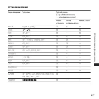 Страница 57