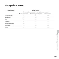 Страница 43