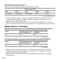 Страница 54
