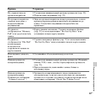 Страница 57