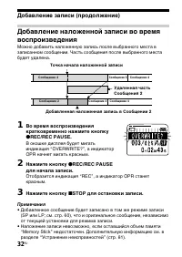 Страница 32
