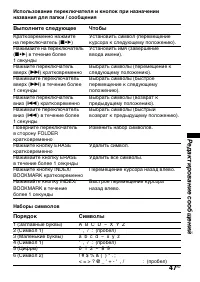 Страница 47