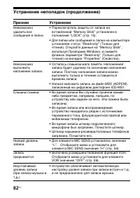 Страница 82