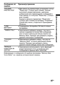 Страница 87