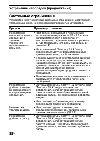 Страница 88