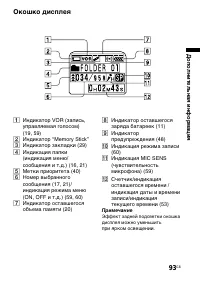 Страница 93