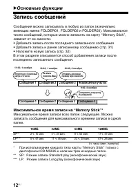 Страница 12